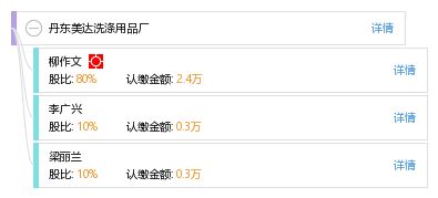 丹東美達洗滌用品廠全方位查詢指南 工商、信用、財務與聯系信息解析
